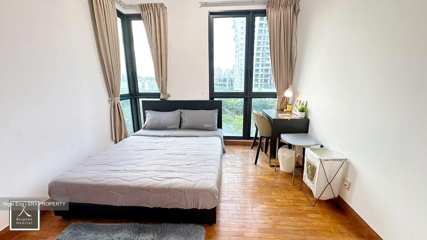 Tanglin View (D3), Condominium #503737051